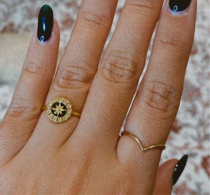 Anillo Uve